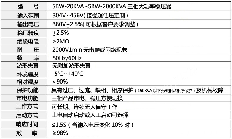 SBW-600KVA三相全自動(dòng)補(bǔ)償式大功率電力柱式穩(wěn)壓器柜
